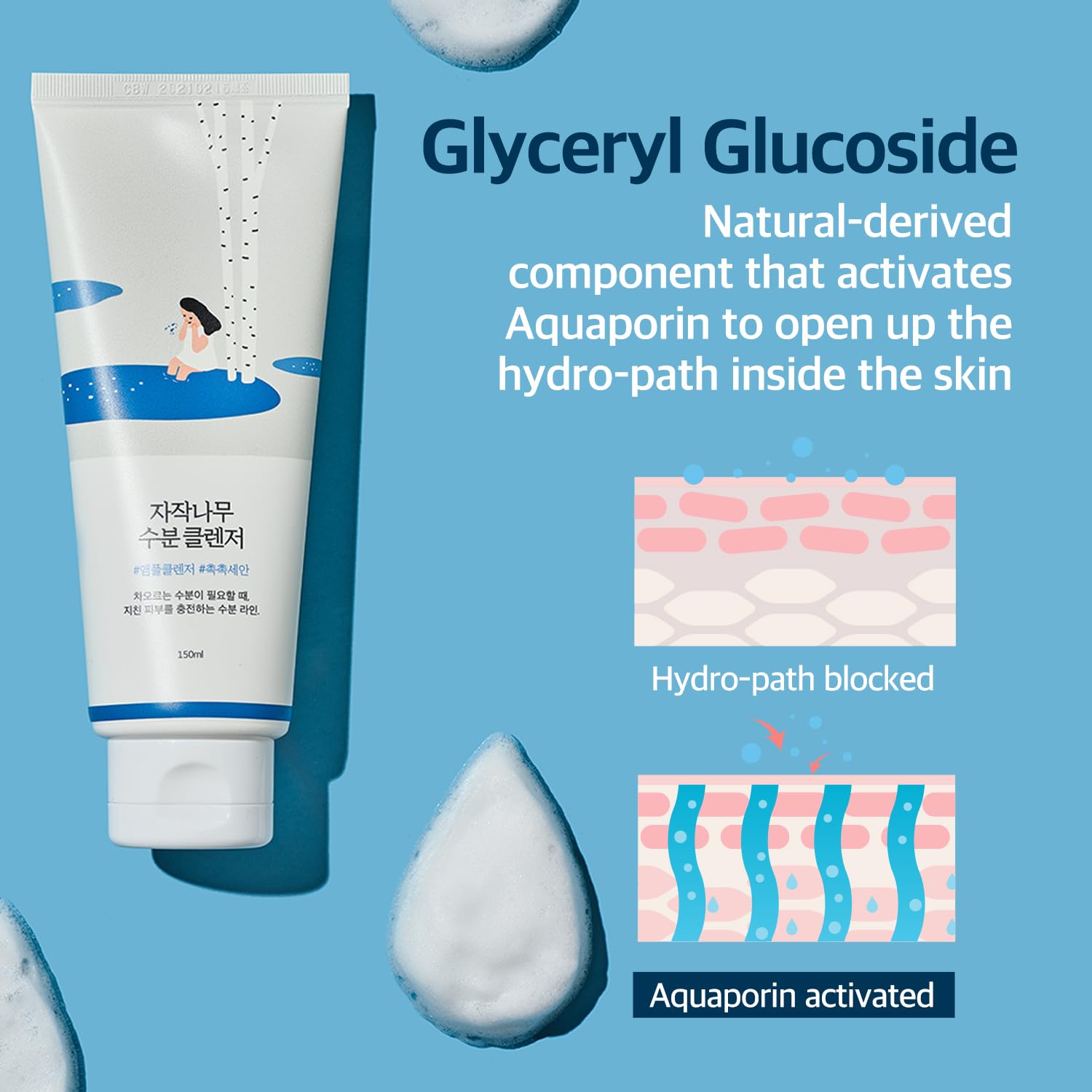 Birch Juice Moisturizing Cleanser - ROUND LAB - Imagen 4